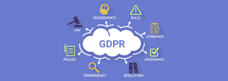 Top 5 Ways DLP can help with GDPR compliance | Endpoint Protector