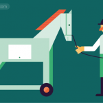 Understanding Insider Threats: Definition, Indicators & Effective Mitigation blog-insider-threats_1110x365px