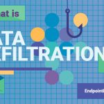 Data Exfiltration: How to Prevent Data Exfiltration