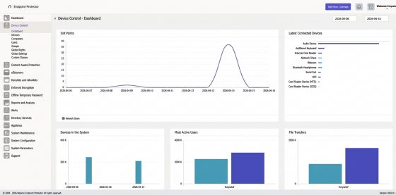 Netwrix Endpoint Protector
